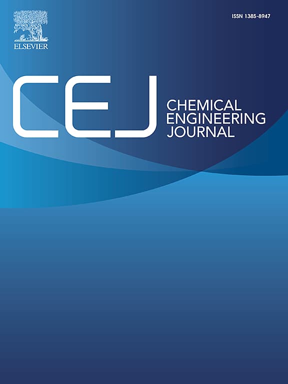  Chemical Engineering Journal
